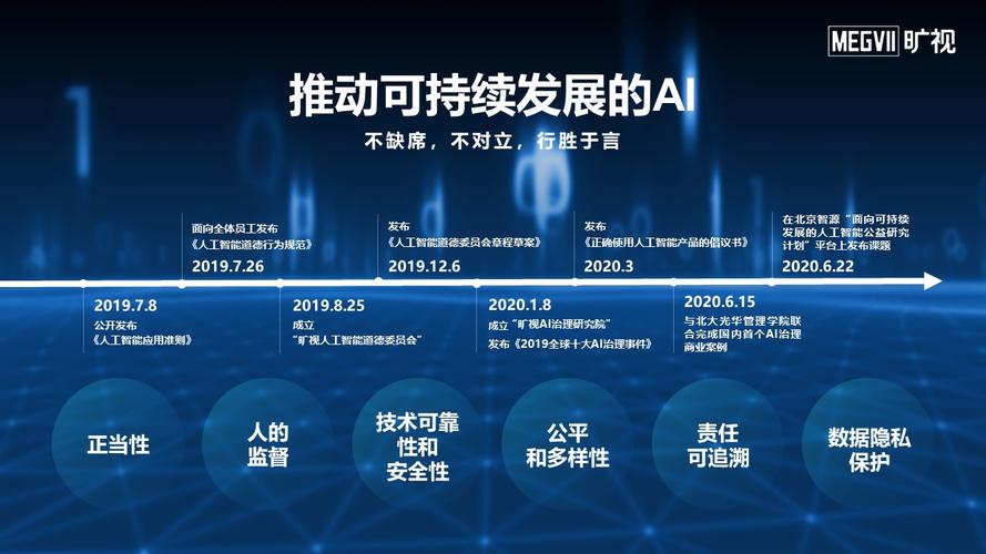 智能时代的法律人才观