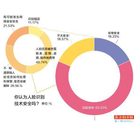 另案处理法律依据