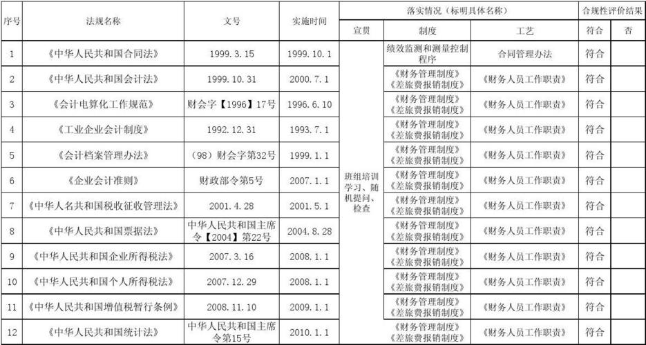 理财业务包括哪些