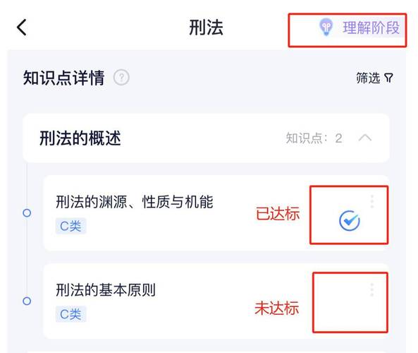觉晓法律法规汇编在哪