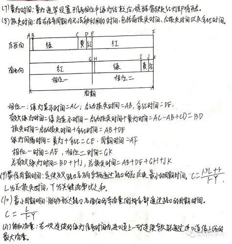 关于交通管制的法律依据