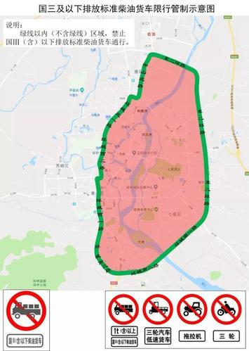 小区内相关的交通法律法规