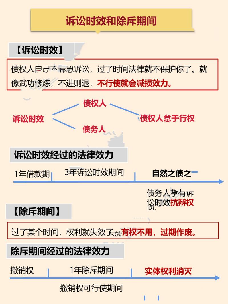 法和法律的关系