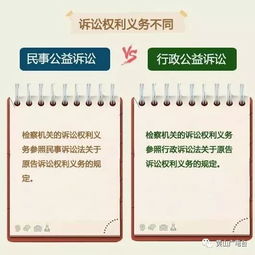 撤诉的法律法规