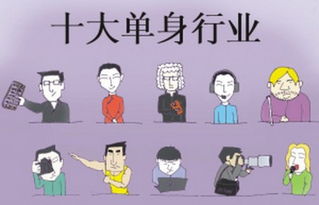 如果一个人遵守自己选择