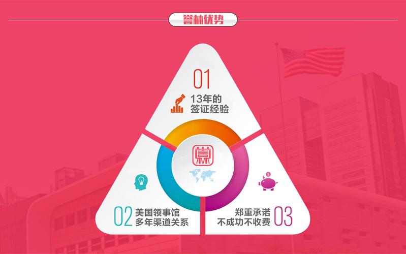 天津子女投靠父母户口迁移条件及程序