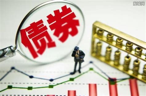 债券型基金有哪些基金