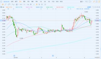 浙文互联股份回购战略布局与市场信心的双重体现
