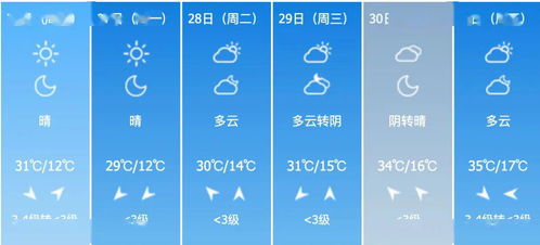 明起天，北京高温将连续打卡