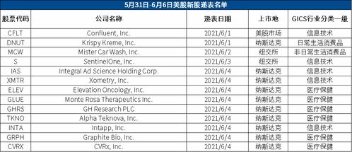 百望股份通过港交所上市聆讯