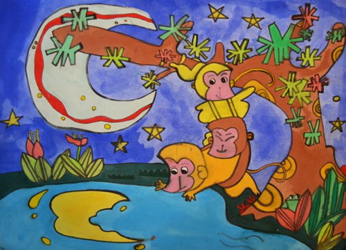 儿童美术作品的主要目的