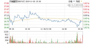 海亮股份估值20元