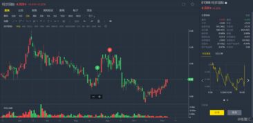 高盛维持海天国际买入评级及目标价分析