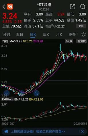 股票非公开增发是利好还是利空