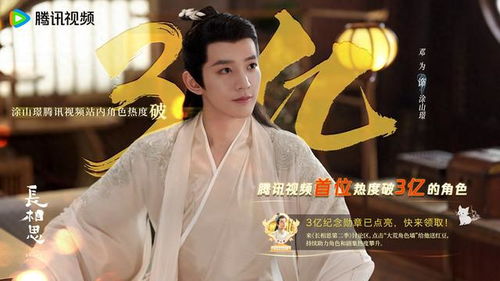 檀健次长相思，AI角色热度破亿的奇迹