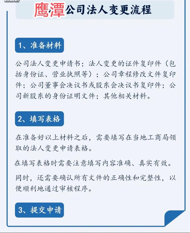 公司法人代表变更办理流程研究