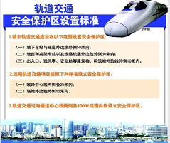 交通管理条例的深度解读塑造更安全的道路环境