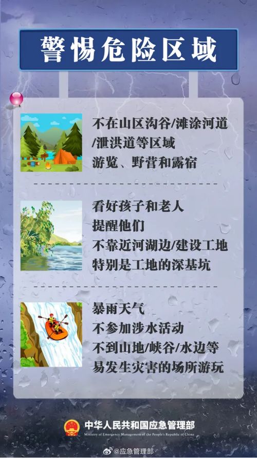 收到暴雨预警信息后，这些措施必须做到