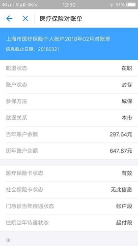 揭秘医保卡余额一年一清零是真的吗？