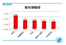 A股成交额不足五千亿，市场信号与未来展望