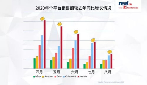 猴痘概念股GOVX暴涨超110%背后的投资逻辑与市场影响探讨
