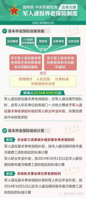 军人退役后的养老保险政策解析与建议