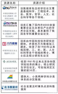 当自媒体之路遭遇瓶颈，现在怎么办？