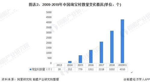 遵义县房产市场深度剖析，现状、趋势与投资建议