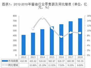 遵义县房产市场深度剖析，现状、趋势与投资建议