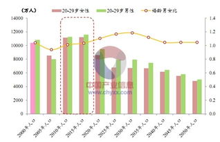 遵义县房产市场深度剖析，现状、趋势与投资建议