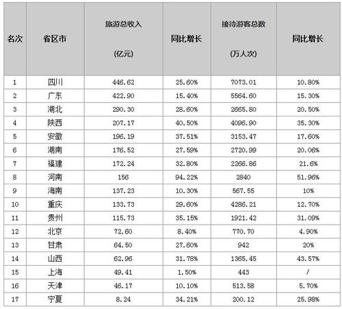 游客称天水吃麻辣烫两份竟花费二百六十元，价格争议与旅游消费反思