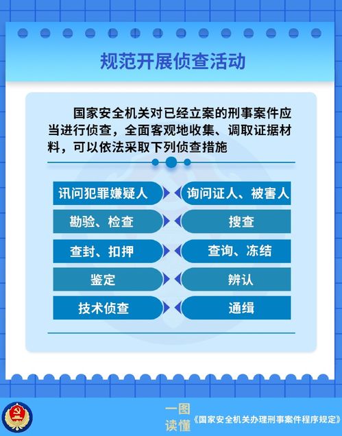 深入浅出，中国刑事案件程序规定解析
