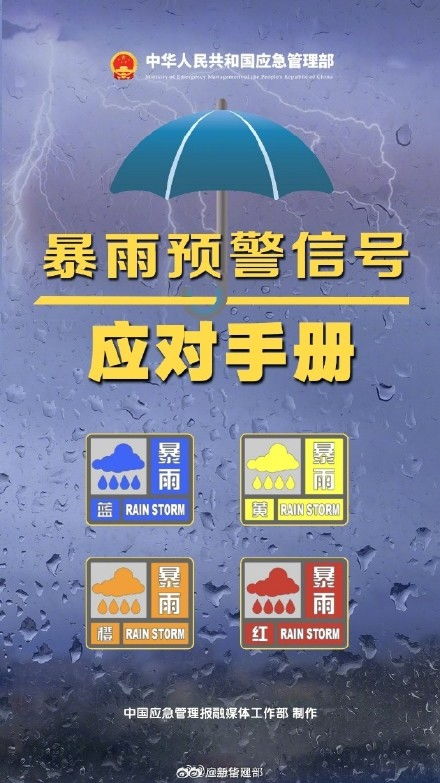 不同级别暴雨预警应对手册