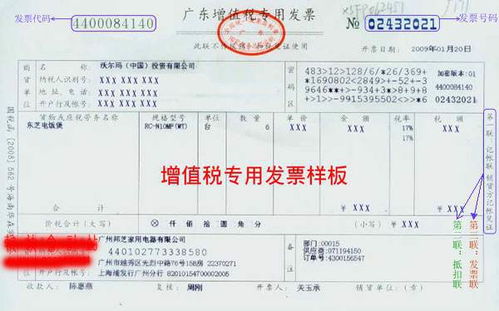 增值税发票认证，企业税务管理的通关秘籍