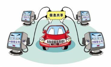 一年车险到底需要多少钱？影响因素及省钱攻略全解析