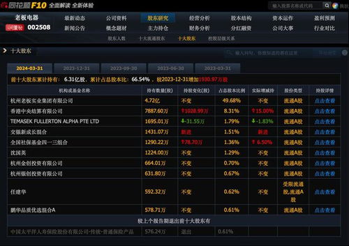 自媒体视角下的财务分析利器，深入解析净资产收益率（ROE）公式
