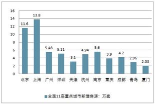 泊头市房屋出租市场深度解析，租房攻略与趋势预测