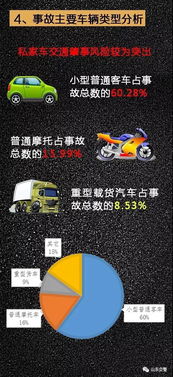 全面解析机动车交强险，为你的出行保驾护航