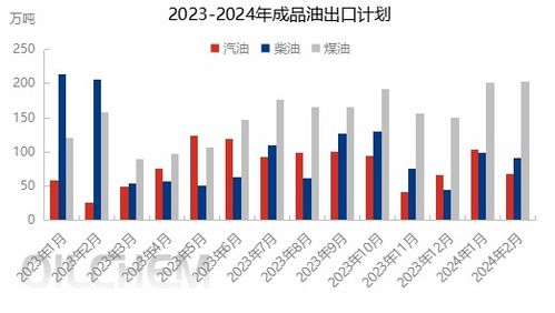电线杆价格揭秘，影响因素与市场行情分析