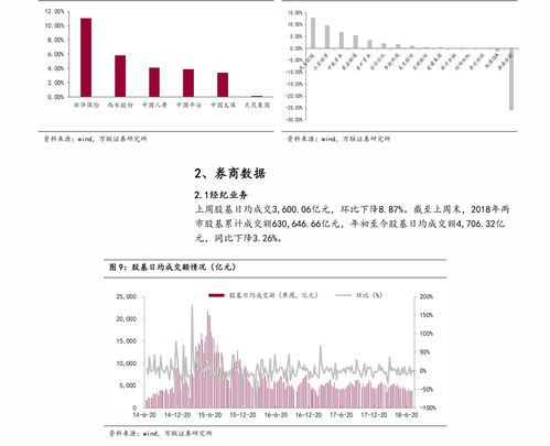 进口货物完税价格，企业如何合理计算与应对策略