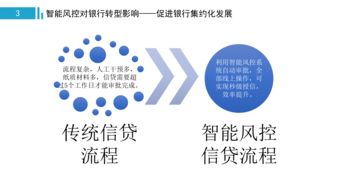 自媒体独家深度解析舌尖上的安全，中国食品安全检测体系的现状与未来