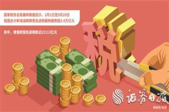 揭秘公司税收返还政策，如何让企业享受真正的红利？