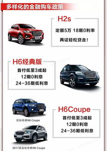 全面解析2023年汽车贷款条件，助你轻松购车