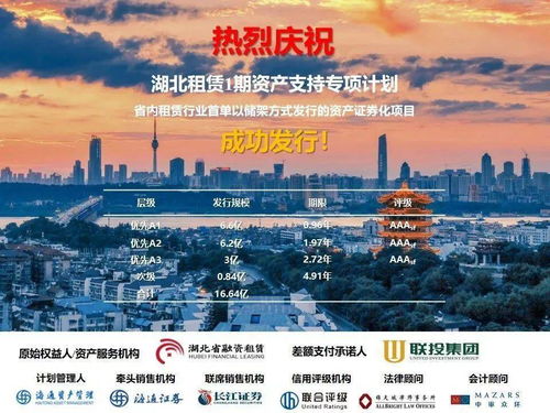 从河南担保公司事件看金融风险防控——如何在波涛汹涌的资本海洋中寻找避风港