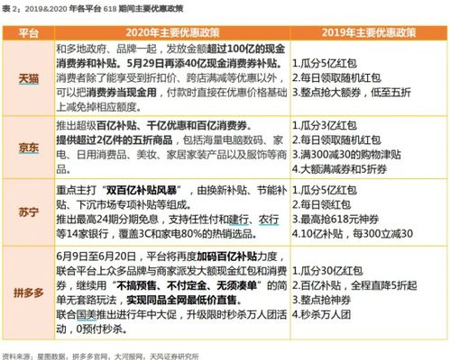 延迟退房背后的费用计算，合理还是不合理？