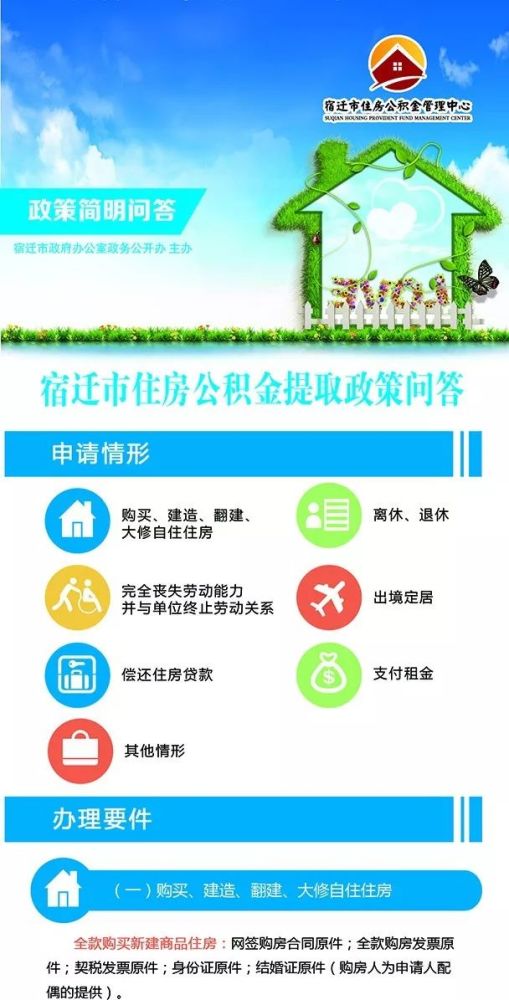 阿克苏公积金政策解读，如何让闲置资金助力您的梦想？