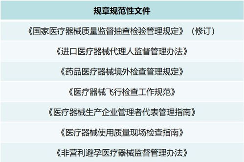 解读2023年最新法律法规，带你了解变化与影响