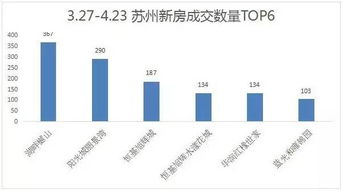 深度解析苏州工业园区公积金制度，如何为职工提供更优质的保障？