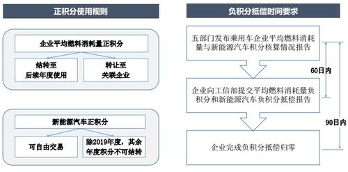 成都最新限行政策解读，限行时间、区域及应对策略全解析