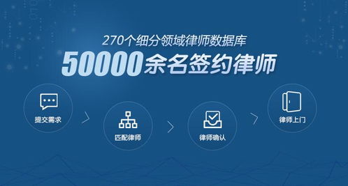 当叫个律师成为现实——互联网时代的法律咨询服务新趋势